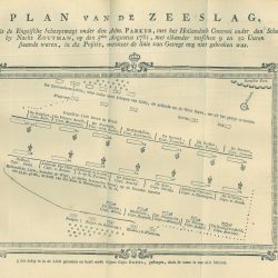 Plan Van De Zeeslag (...)